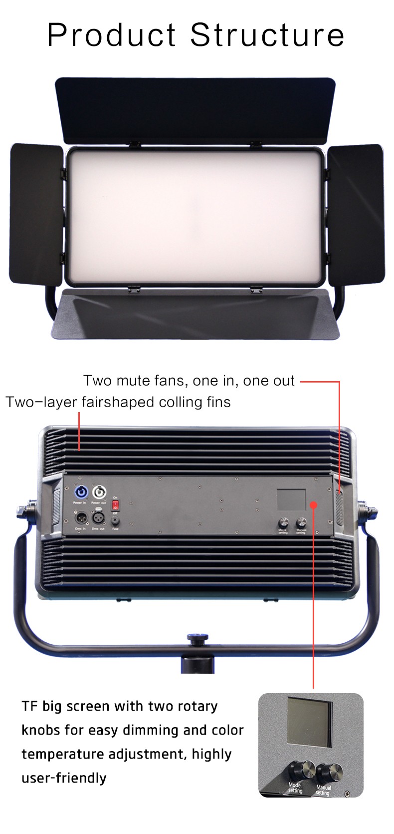 300W Bicolor sky panel light (3) 300 Вт Bicolor Sky панель света (3)