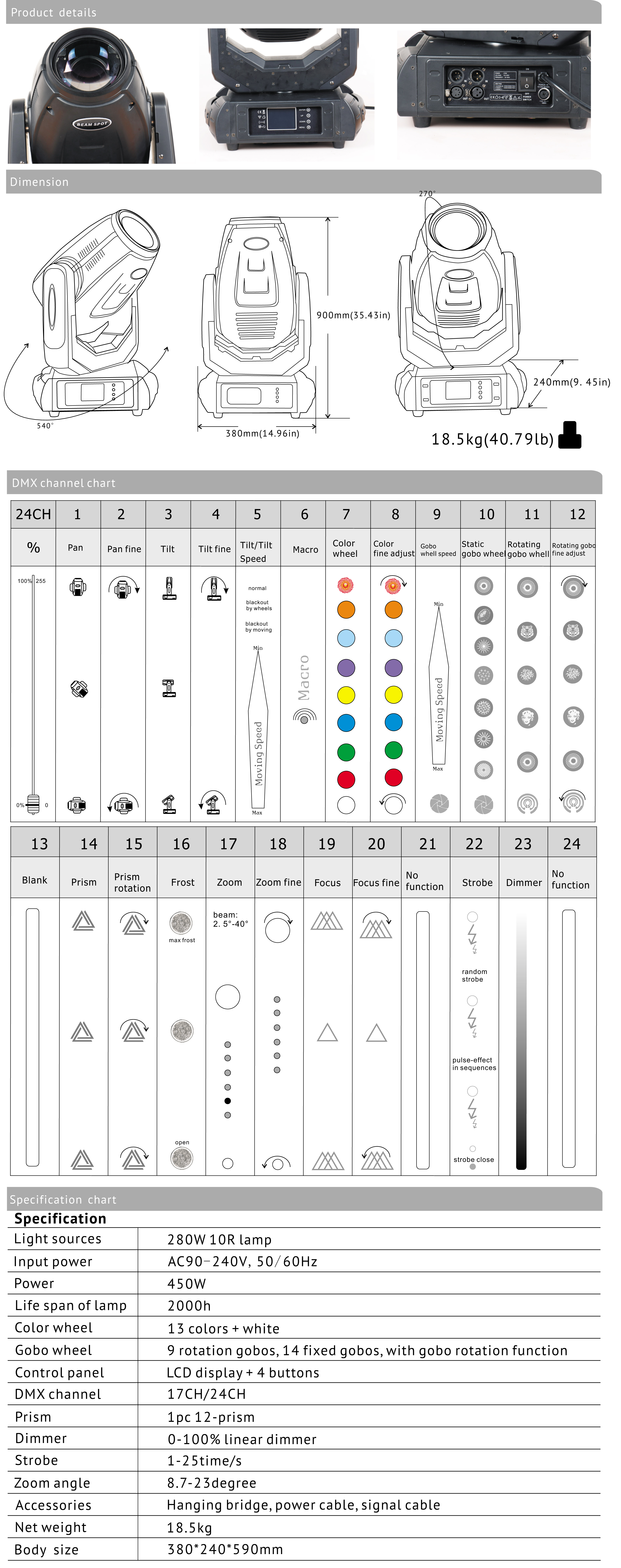 VG-MH280A details Детали VG-MH280A