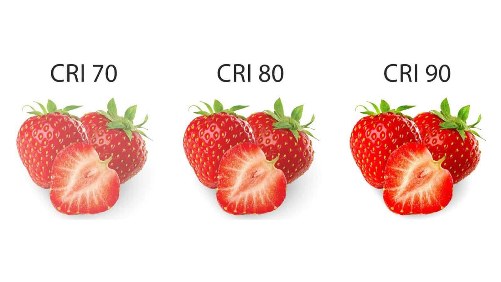 Что такое ЦРИ?