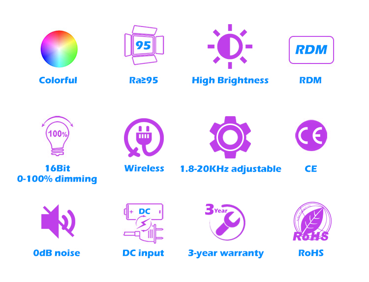 1Colorful Video Taking RGB and Bicolor LED Video Panel Light