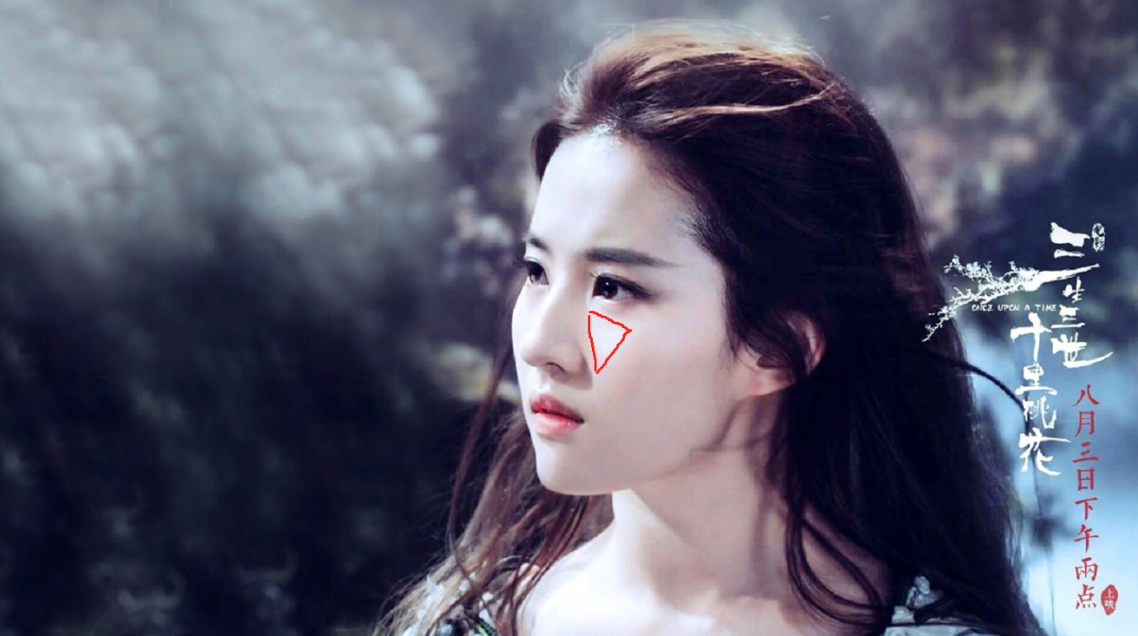 Важная роль освещения в кино и телевизионном производстве