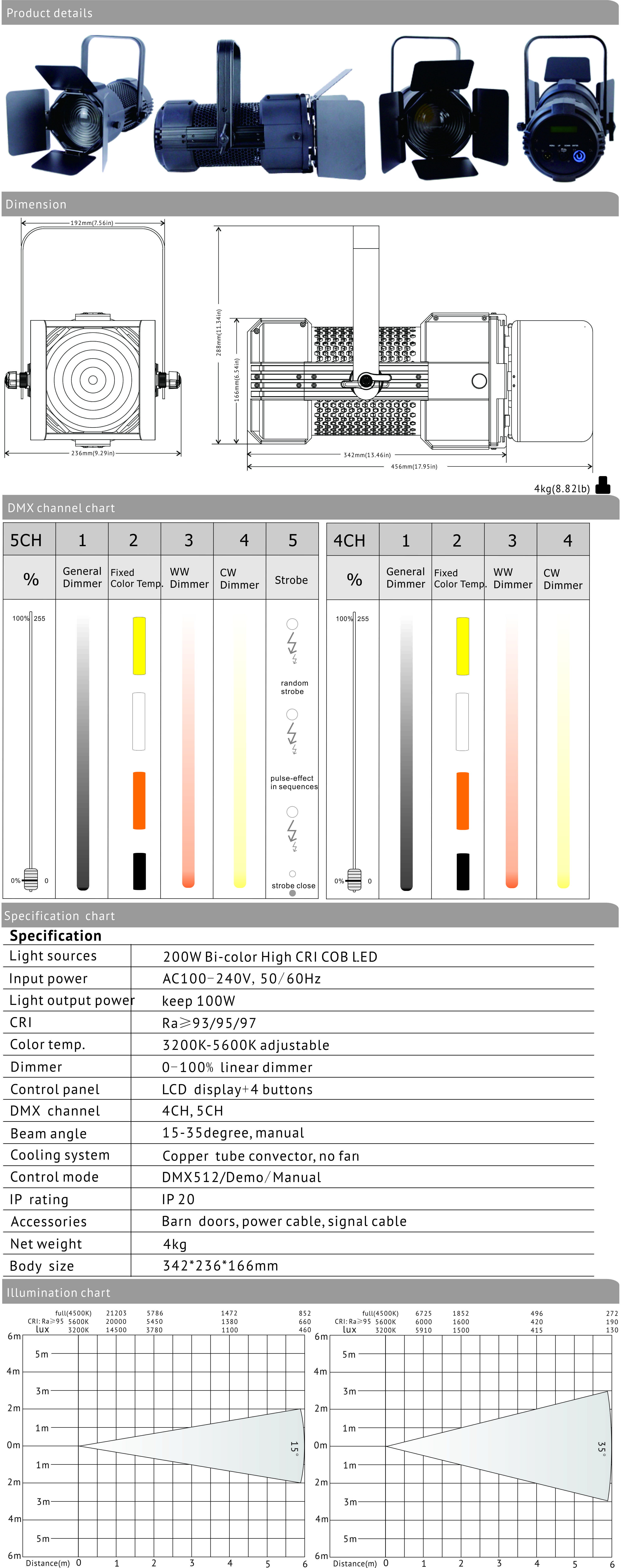 Детали VG-CL200W-C