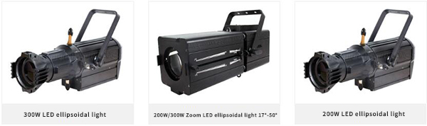 Светодиодный эллипсоидальный свет поверхности поверхности