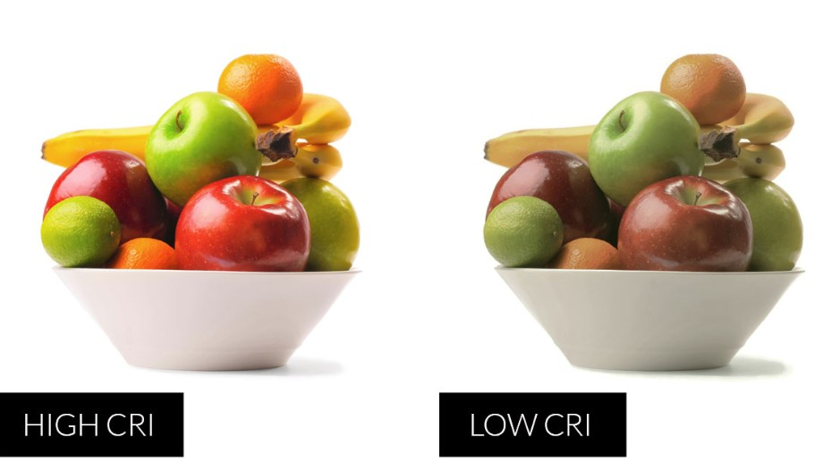 Высокий индекс цветопередачи, 95