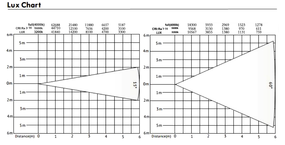 VG-PB200W-C-безвентиляторный